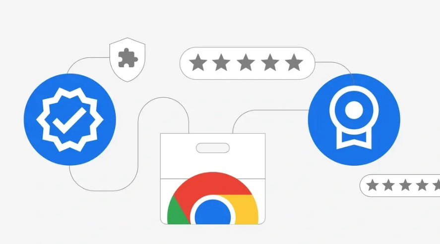如何通过Google Chrome实现网页内容翻译