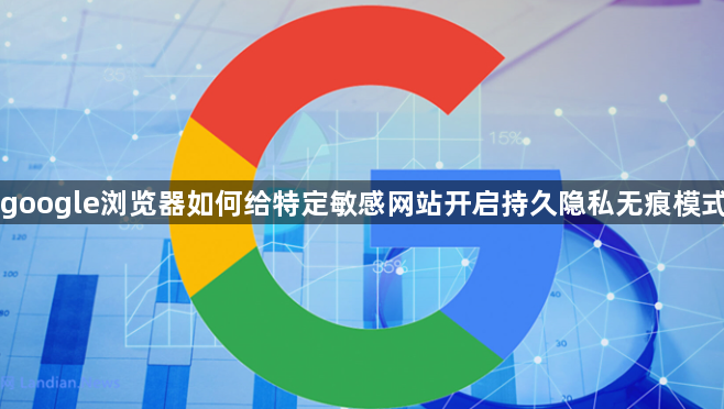 google浏览器如何给特定敏感网站开启持久隐私无痕模式1