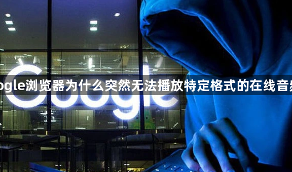 google浏览器为什么突然无法播放特定格式的在线音频了1